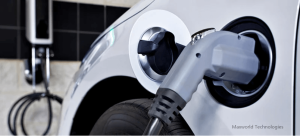 Lithium Batteries in Electric Vehicles: Driving the Future