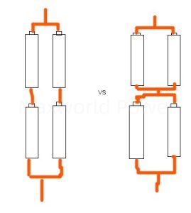 Which Is Better, Parallel or Series Batteries?